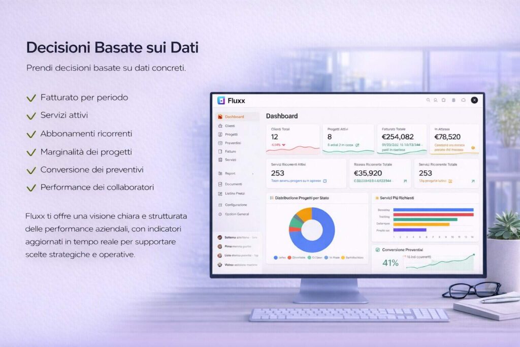 L'immagine attuale non ha un testo alternativo. Il nome del file è: fluxx-getsionale-dashboard-e-dati-in-tempo-reale.jpg