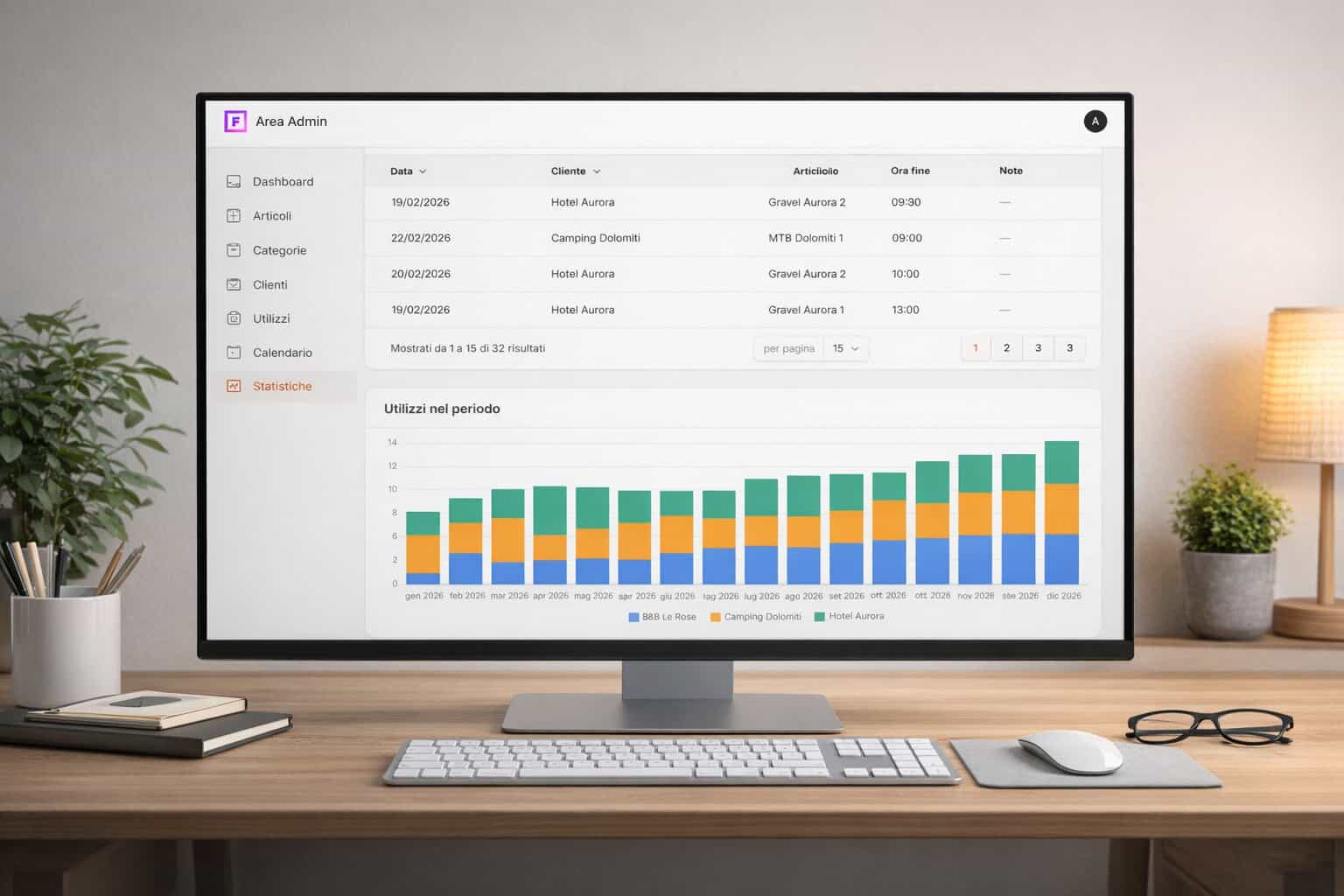 Demo gestionale noleggio Fluxx — inventario, utilizzi e portale clienti